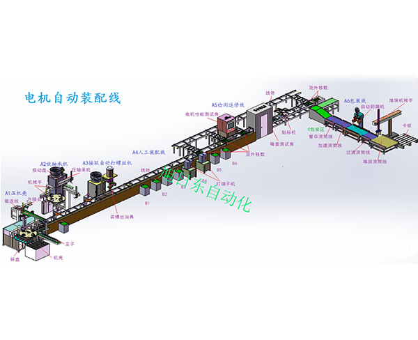 電機(jī)自動(dòng)裝配線.jpg